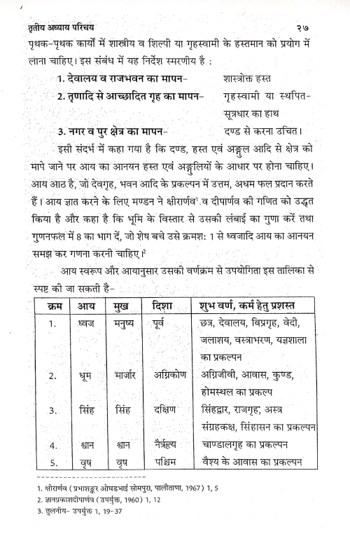 Rajavallabha Vastushastram